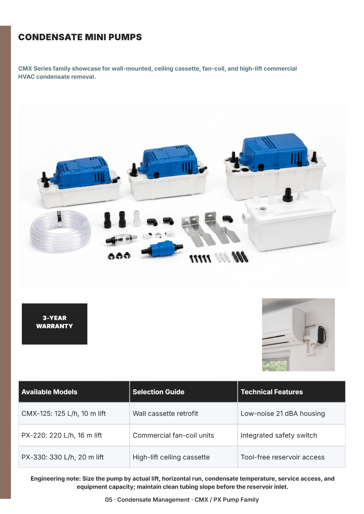 Free Plumbing Catalog Template to Edit Online