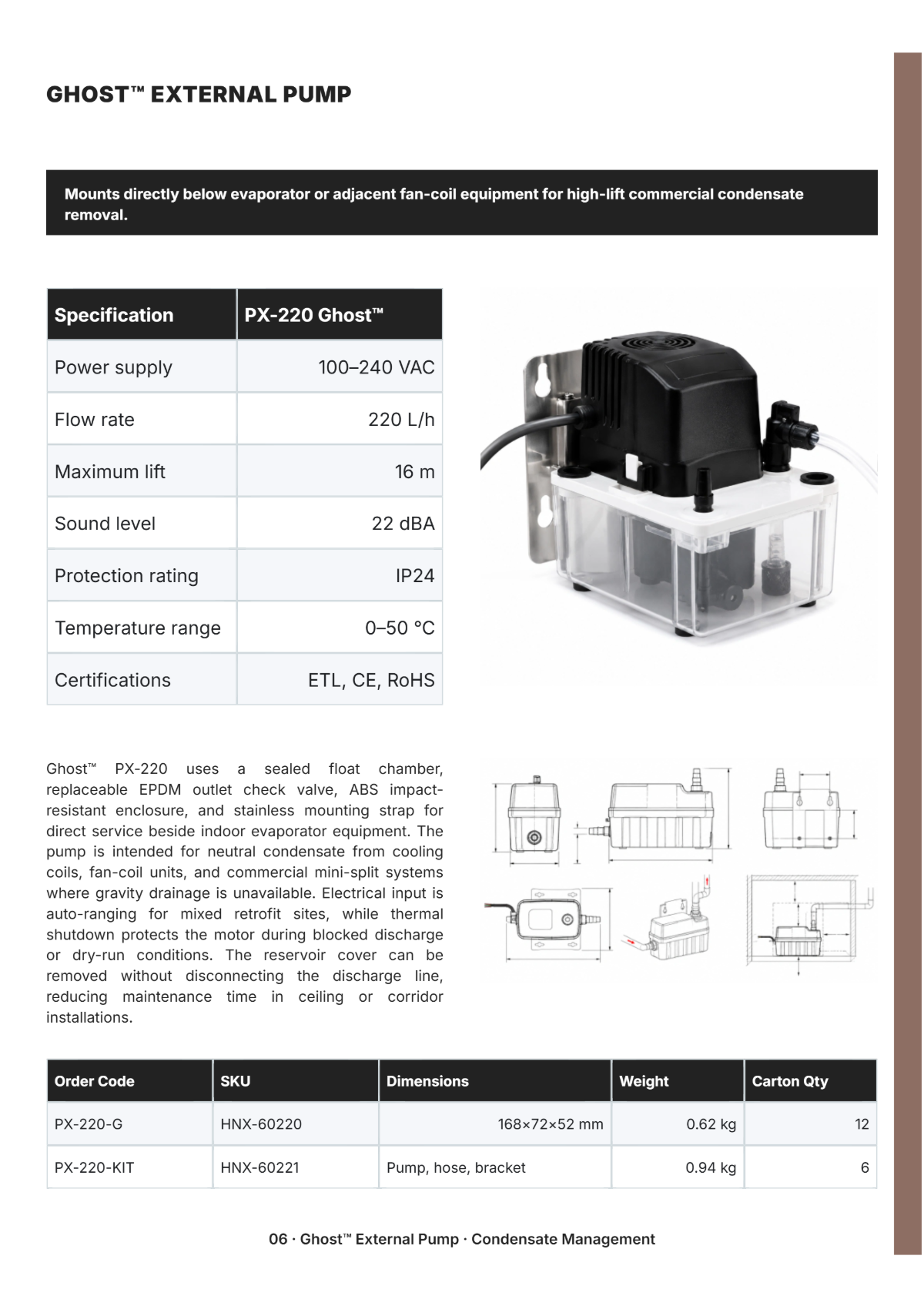 Free Plumbing Catalog Template to Edit Online