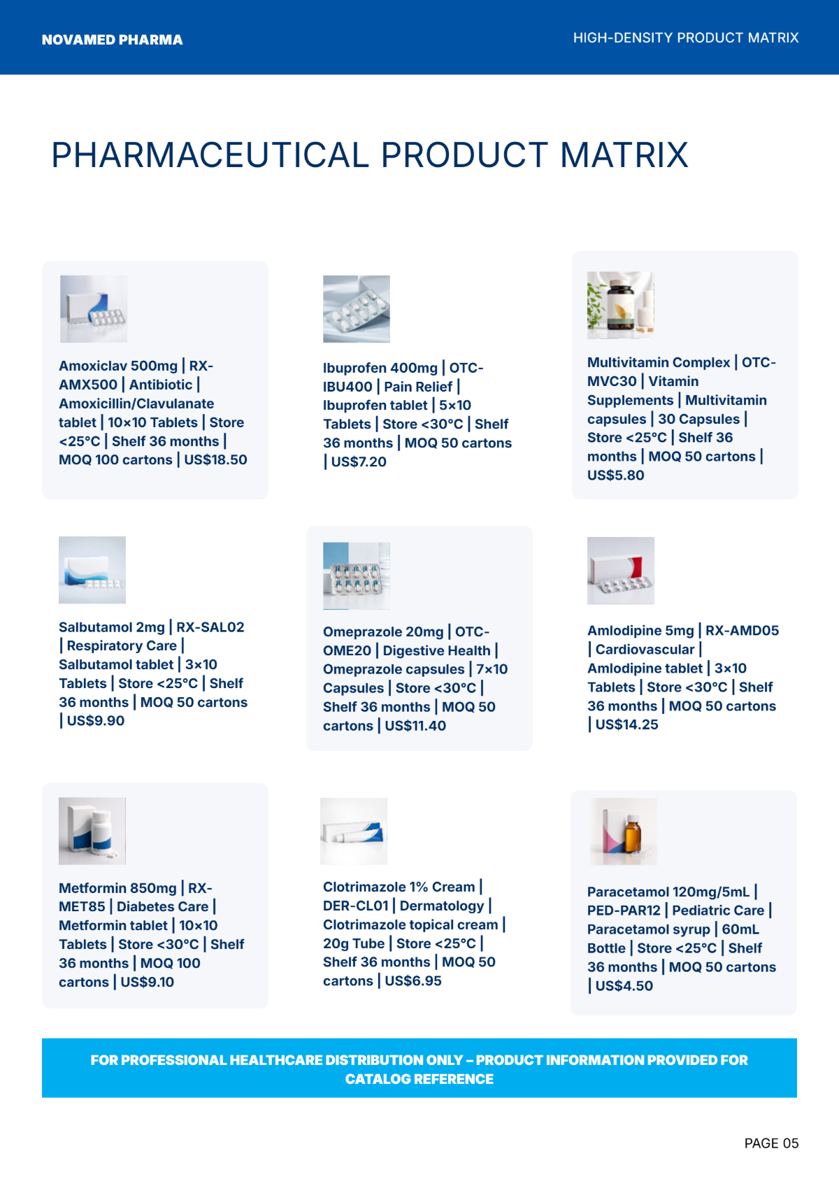 Free Pharma Catalog Template to Edit Online