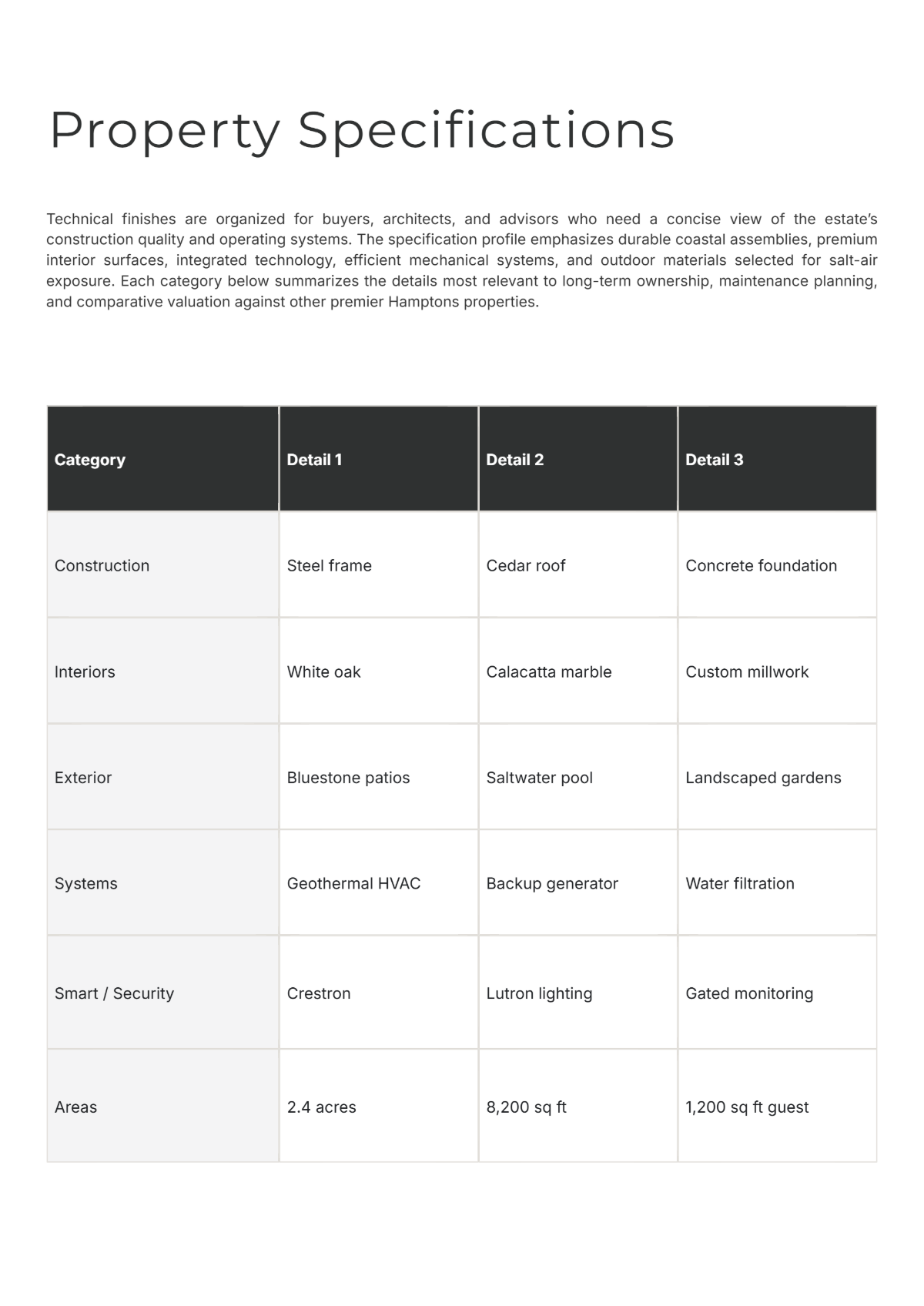 Free Luxury Real Estate Catalog Template to Edit Online