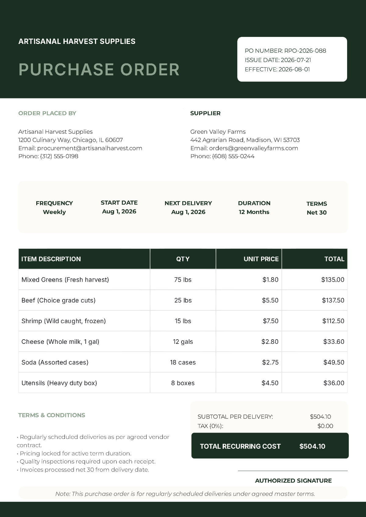 Free Recurring Purchase Order Template to Edit Online Free Recurring Purchase Order Template to Edit Online