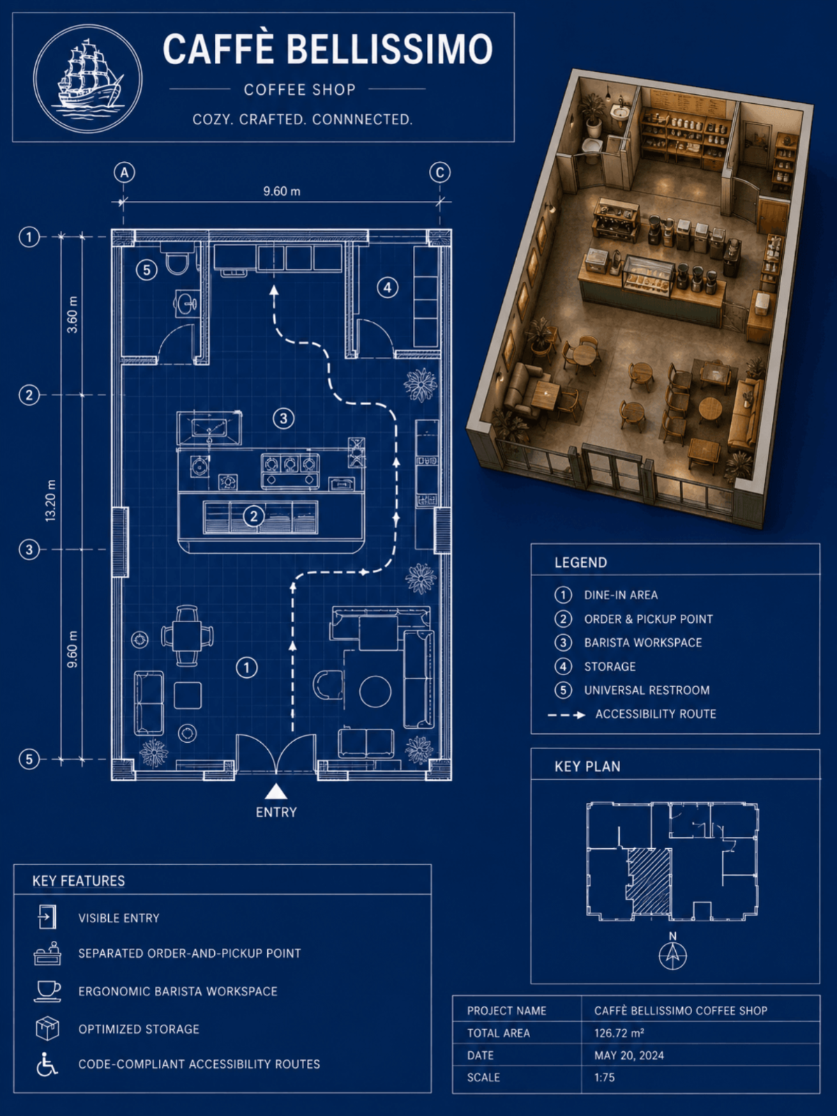 Coffee Shop Blueprint - AI Blueprint Generator, Online AI Blueprint Maker Coffee Shop Blueprint - AI Blueprint Generator, Online AI Blueprint Maker