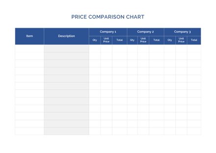 Blank Comparison Chart Template: Download 113+ Charts in Word, Pages