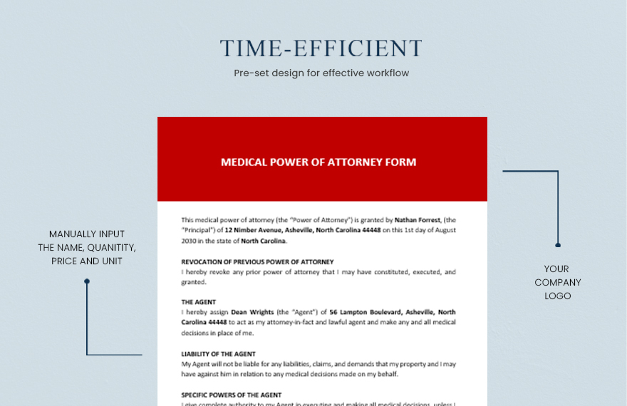 Blank Medical Power of Attorney Form Template