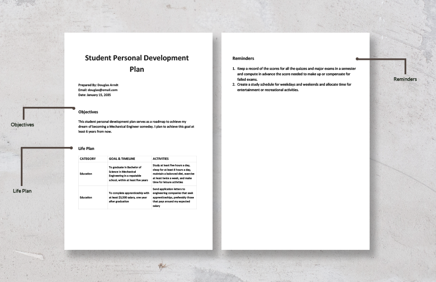 Student Personal Development Plan Template