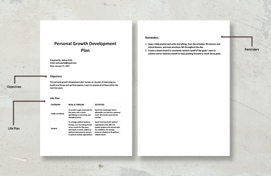 Personal Growth Development Plan Template