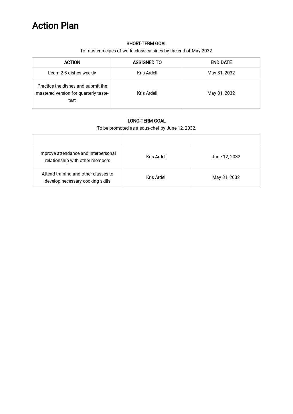 employee-career-development-plan-template