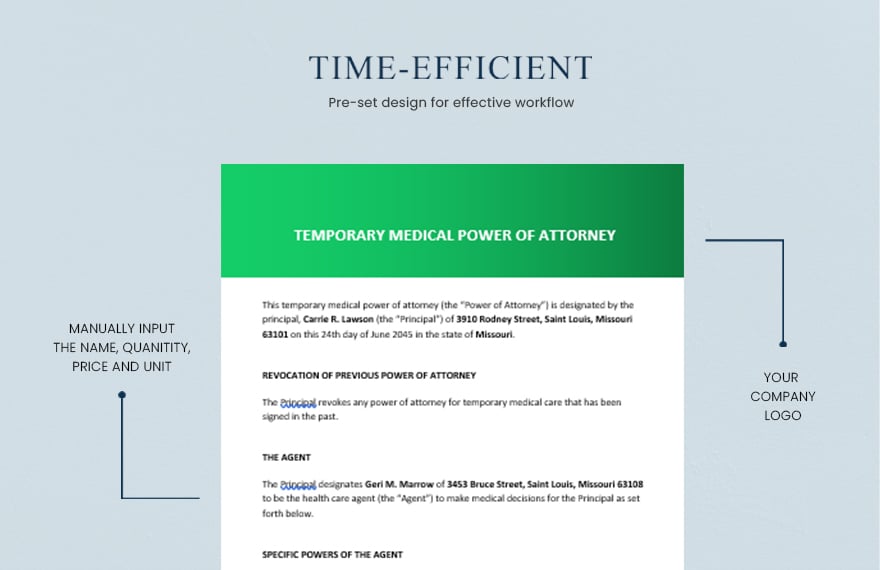 Temporary Medical Power Of Attorney Template