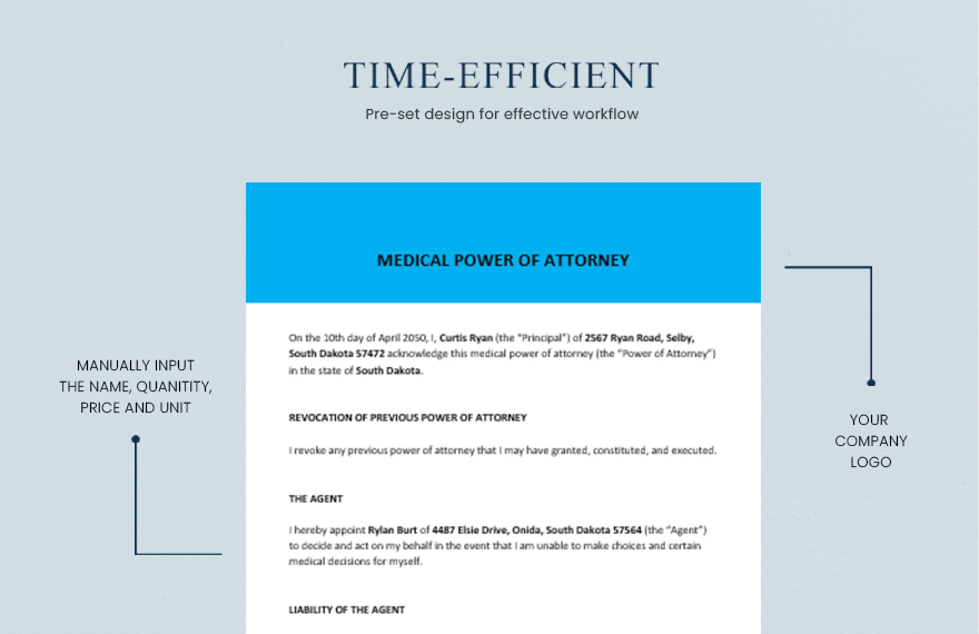 Medical Power of Attorney Form Template