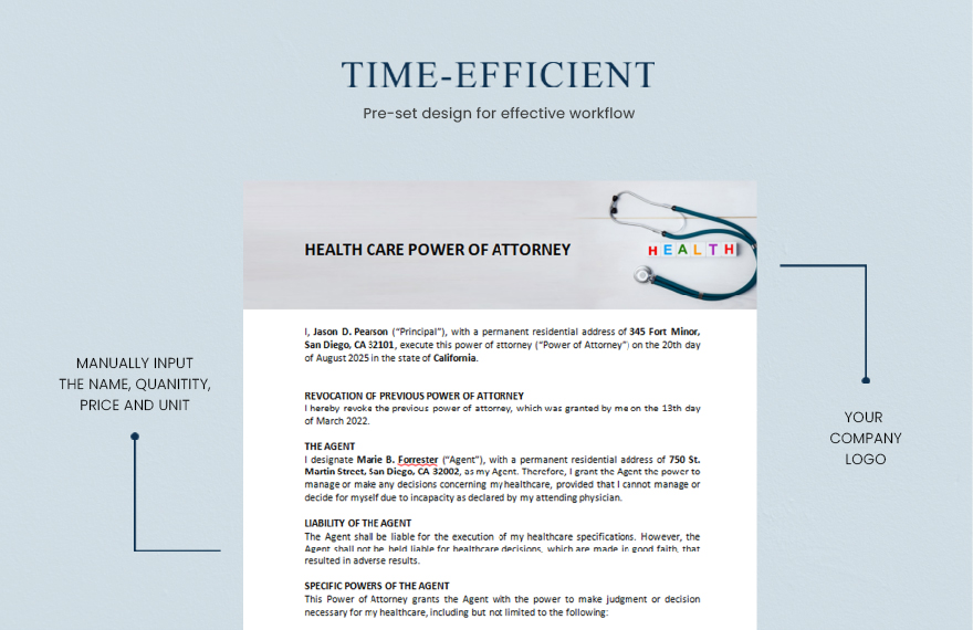 Health Care Power of Attorney Template