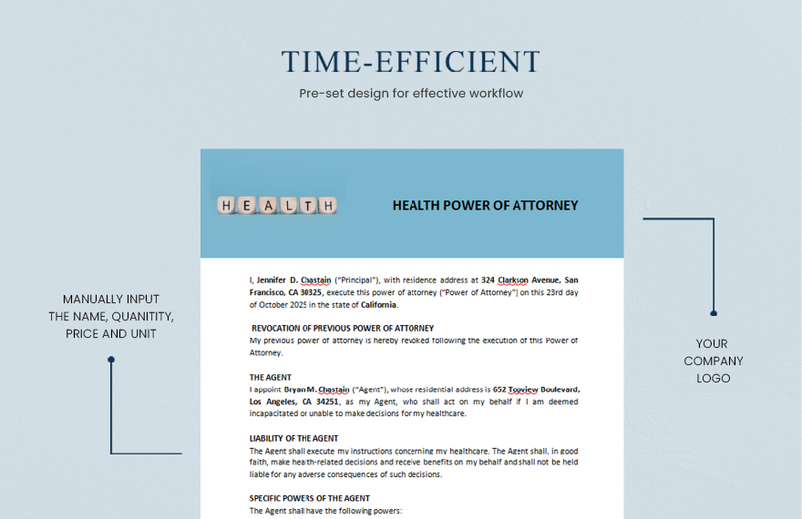 Health Power of Attorney Template