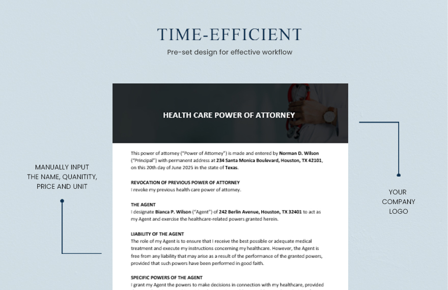 Sample of Health Care Power of Attorney Template