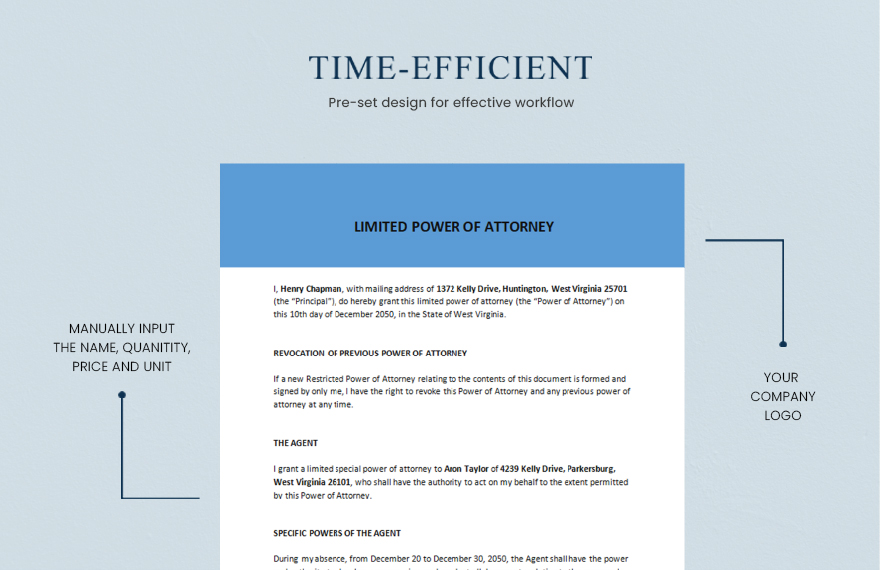 Limited Power of Attorney Form Template