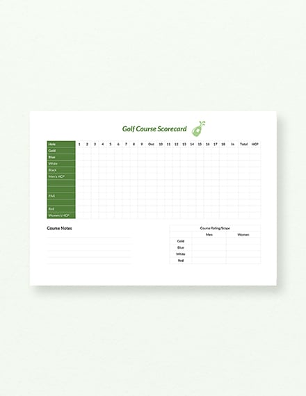 Free Golf Course Scorecard Template