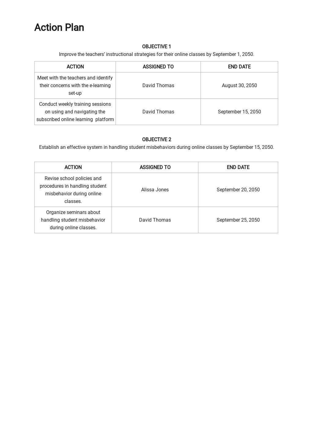 Teacher Improvement Plan Template Word Google Docs