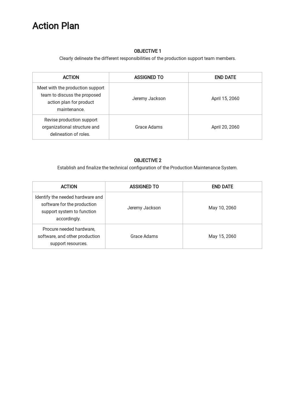 production-support-plan-template-word-google-docs