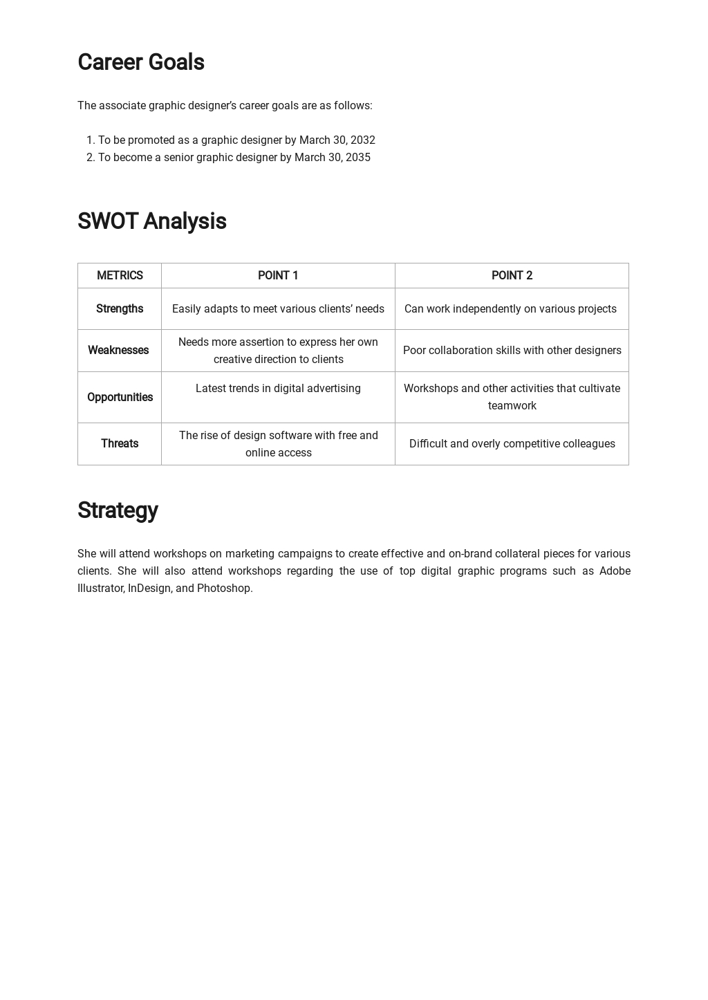 Individual Professional Development Plan Template in Google Docs, Word ...