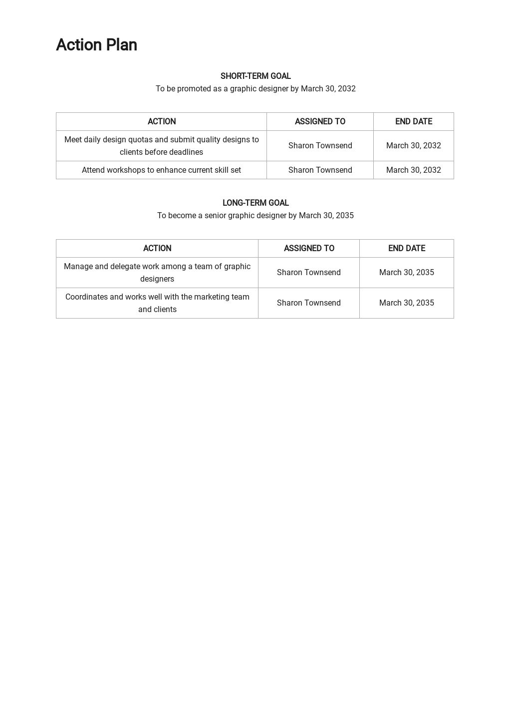 Individual Professional Development Plan Template in Google Docs, Word ...