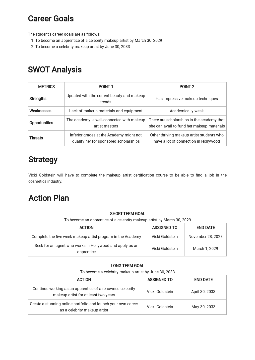 program-development-plan-template