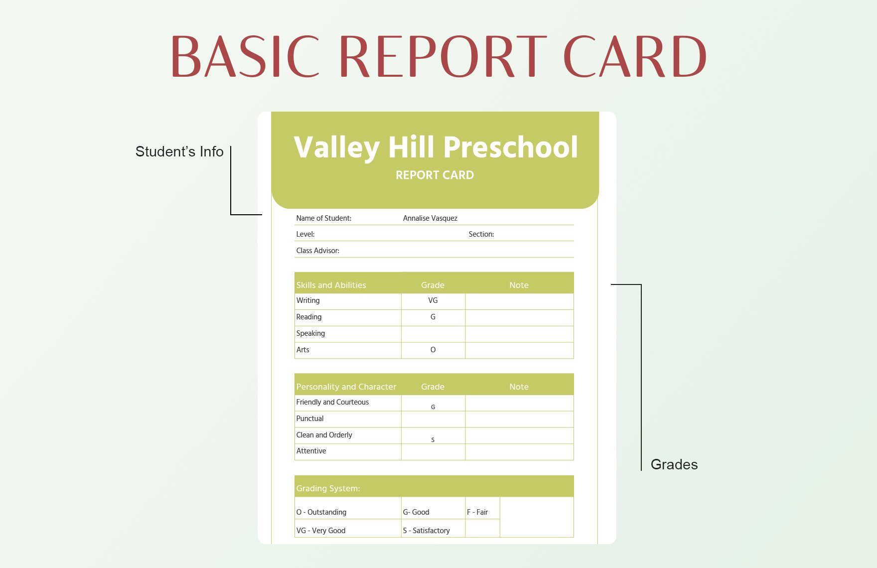 Blank Preschool Report Card Template