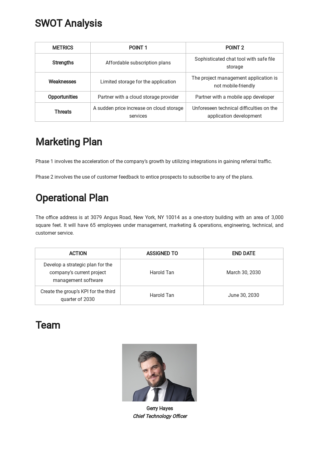 Sample Lean Business Plan Template Free PDF Template