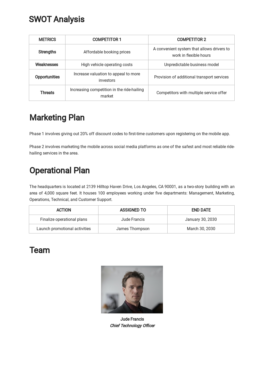 lean-canvas-business-plan-template-free-pdf-template
