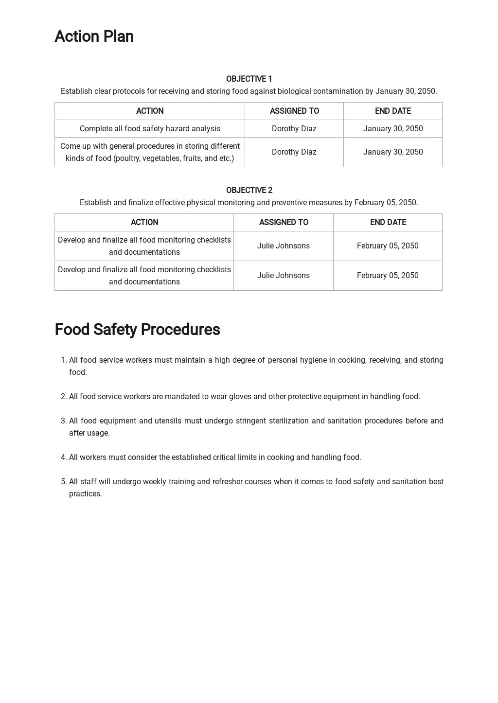 haccp assignment example