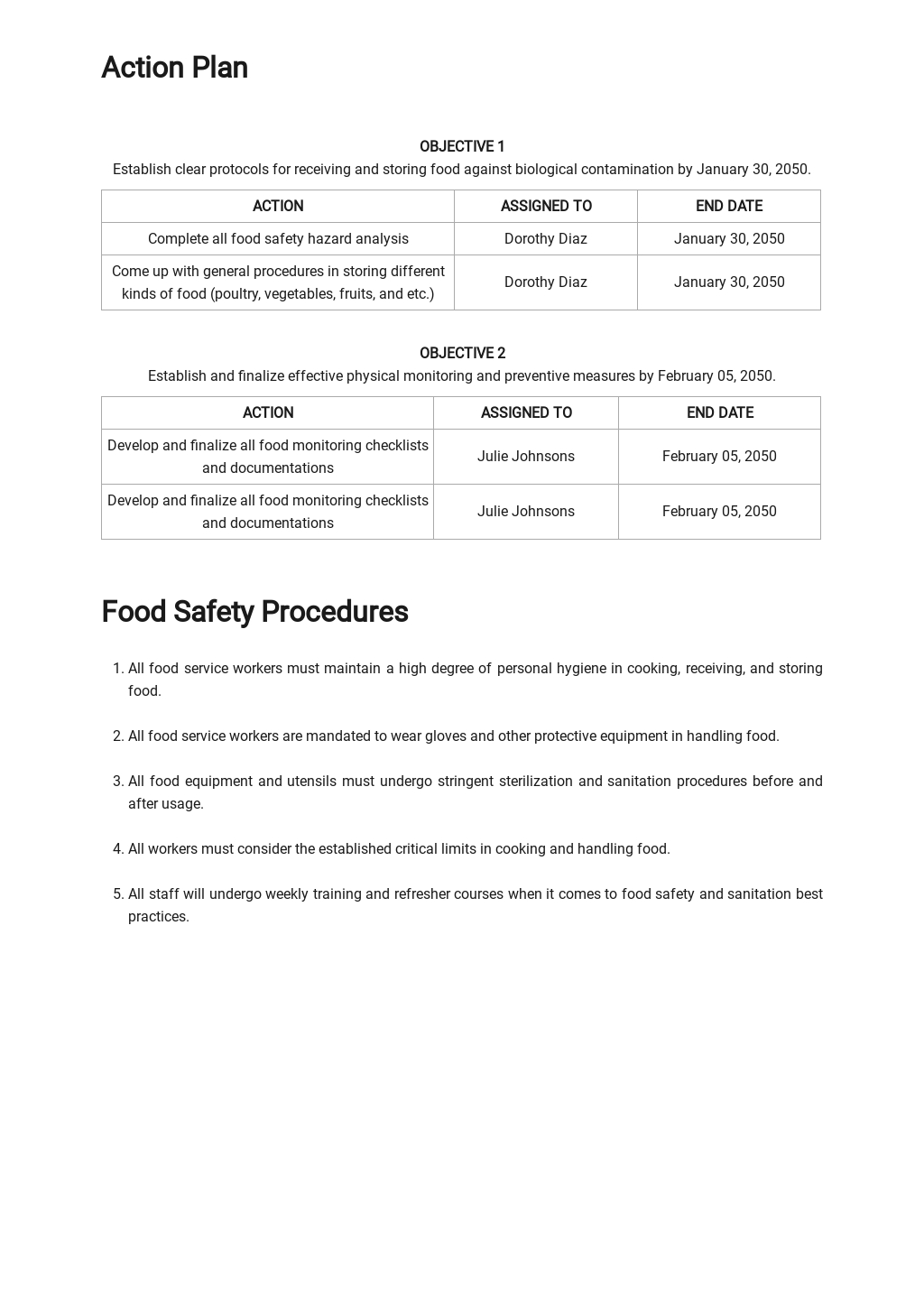 Food Safety Checklist Template