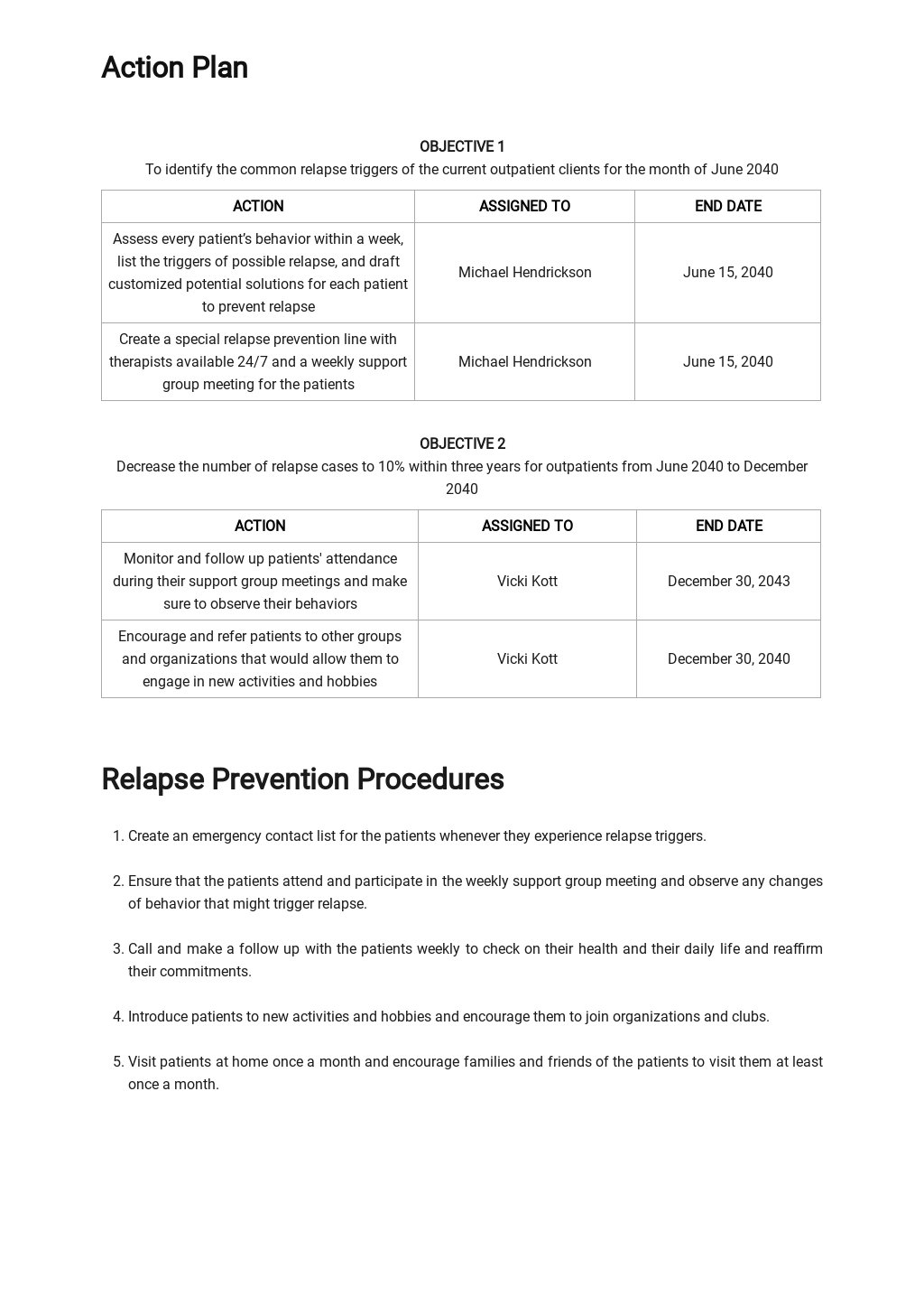 Drug And Alcohol Relapse Prevention Plan Template - Google Docs