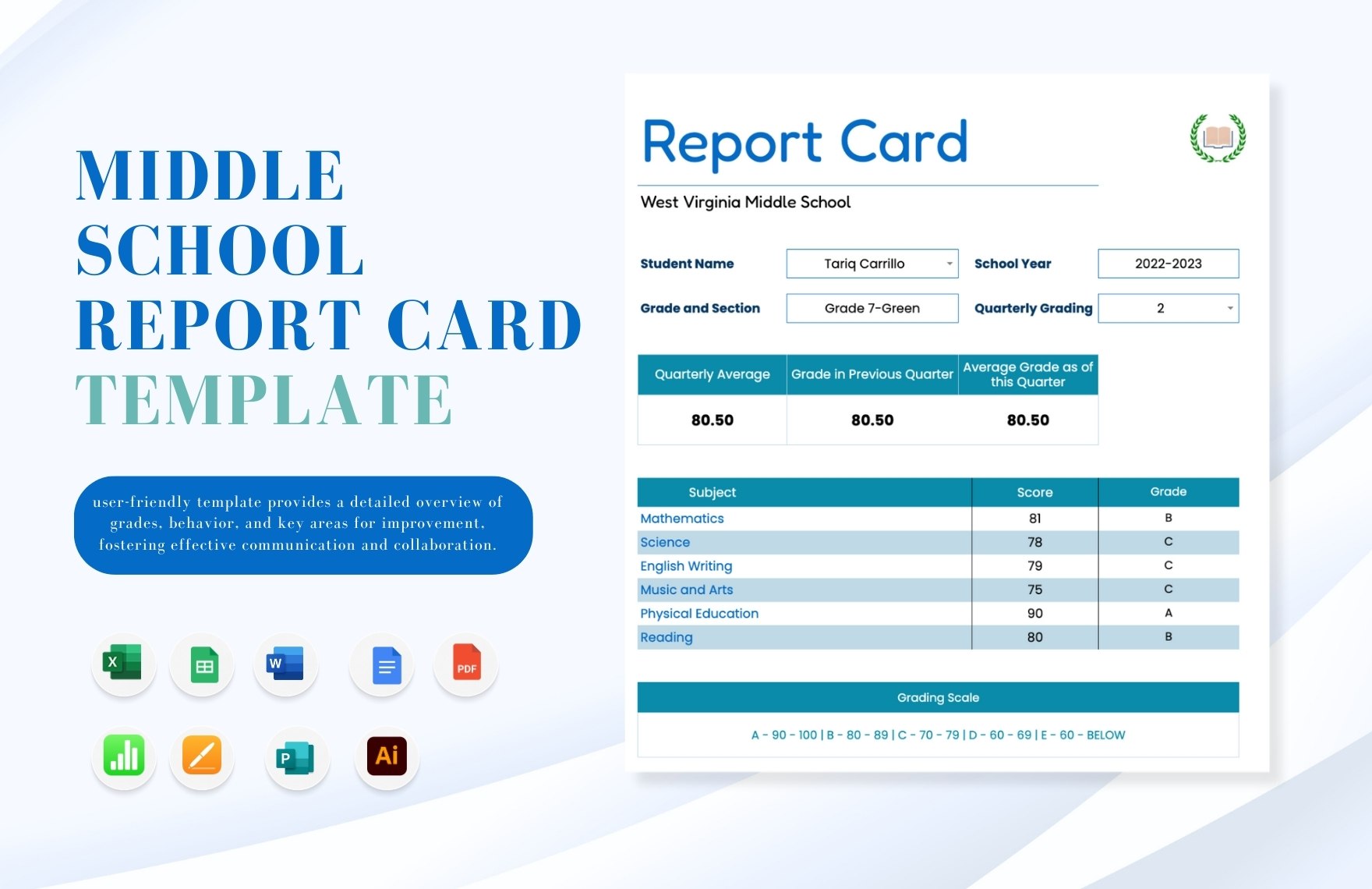 Middle School Report Card Template