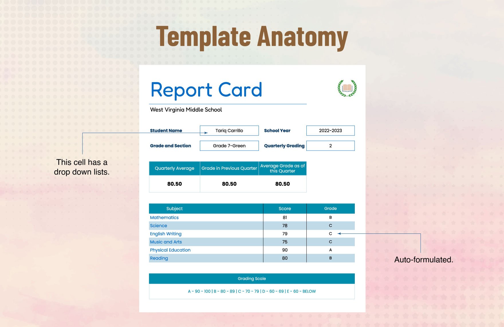 Middle School Report Card Template