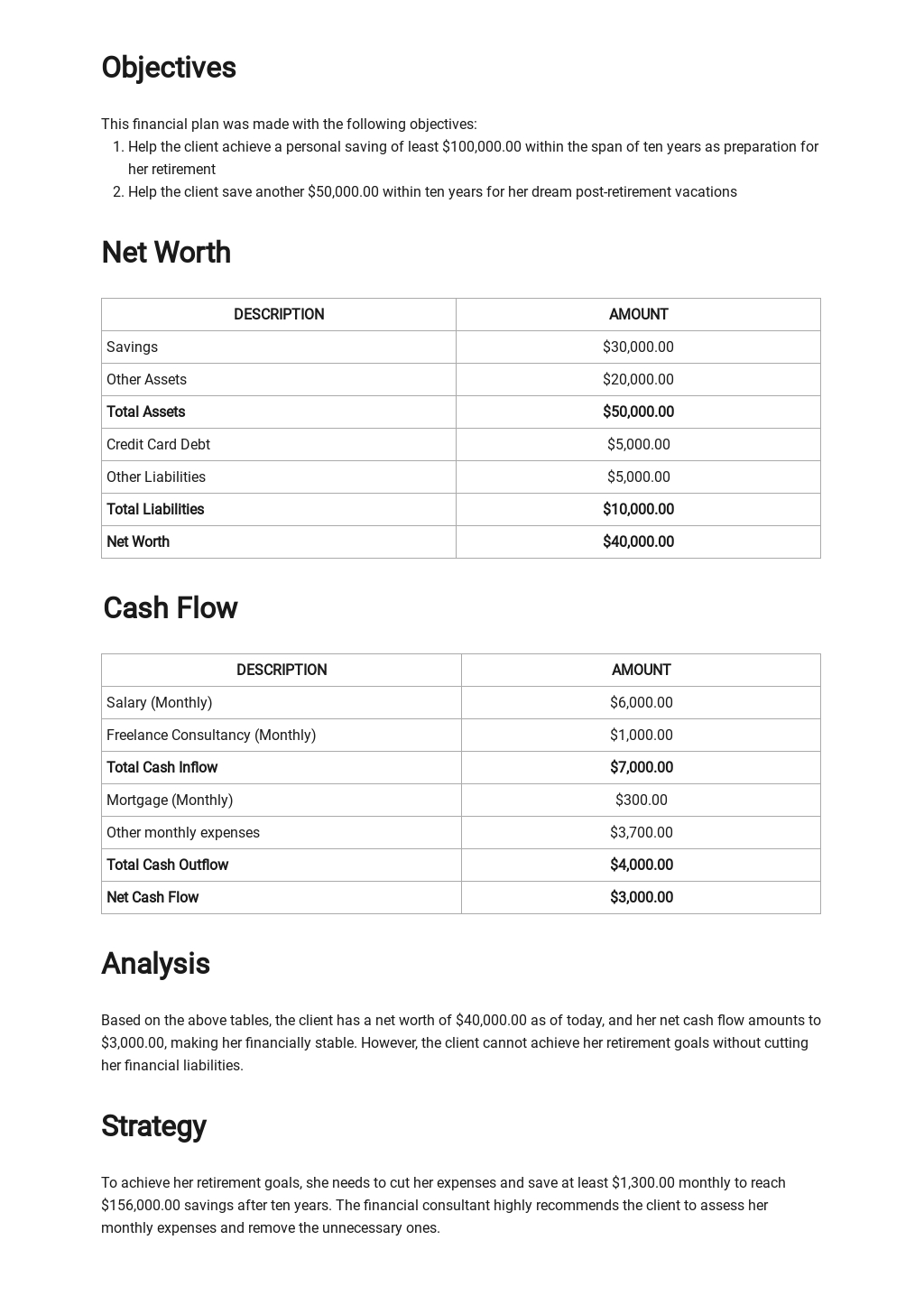 10 Year Personal Financial Plan Template Google Docs Word Apple 