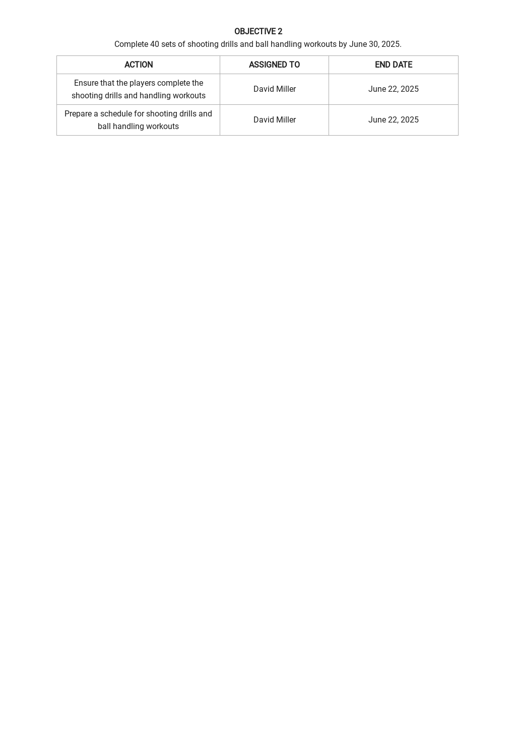 Basketball Practice Plan Template [Free PDF]