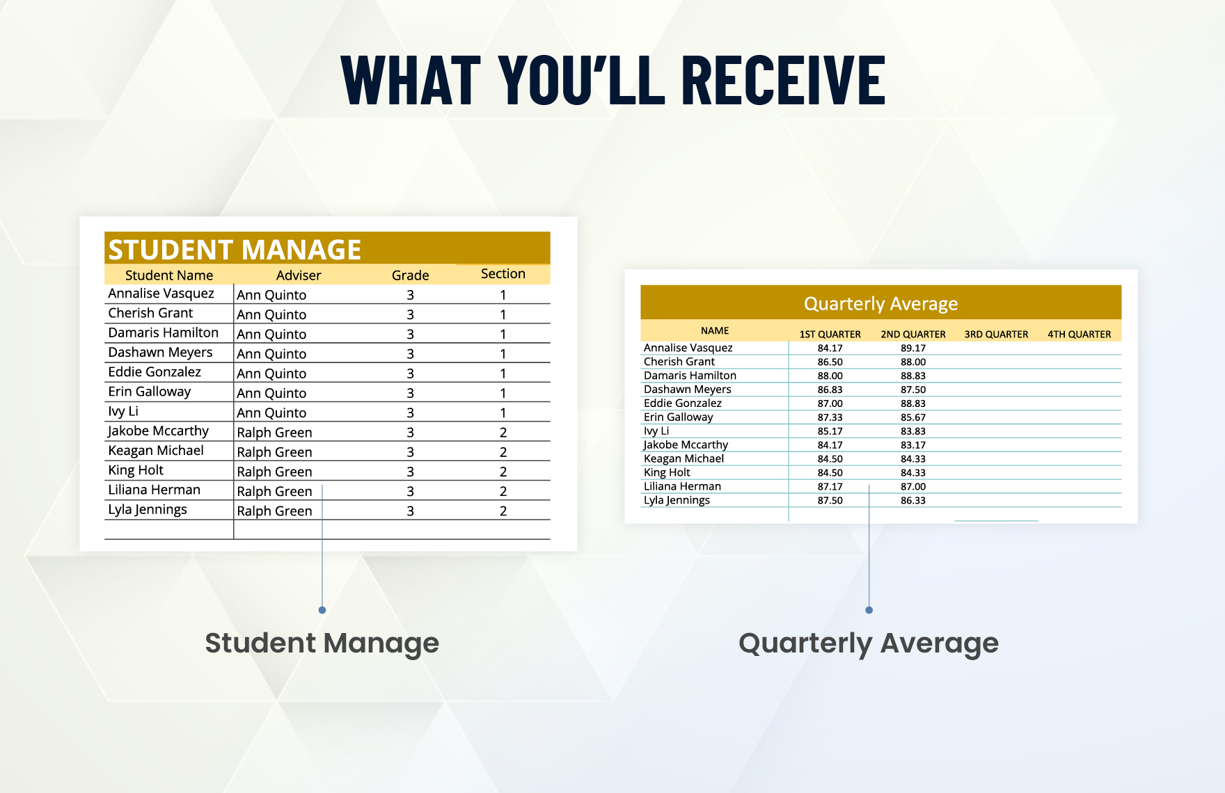 Summer  Report  Card  Template