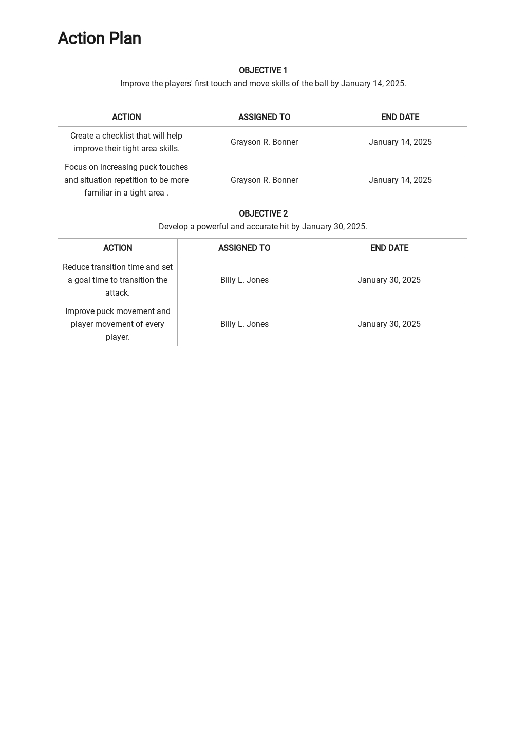 Hockey Practice Plan Template