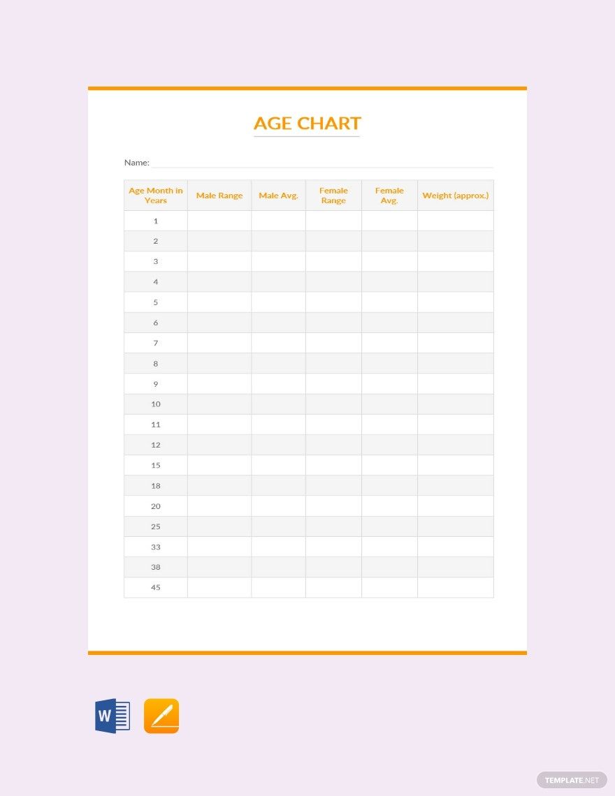 Editable Chart Template in Apple Pages, Imac