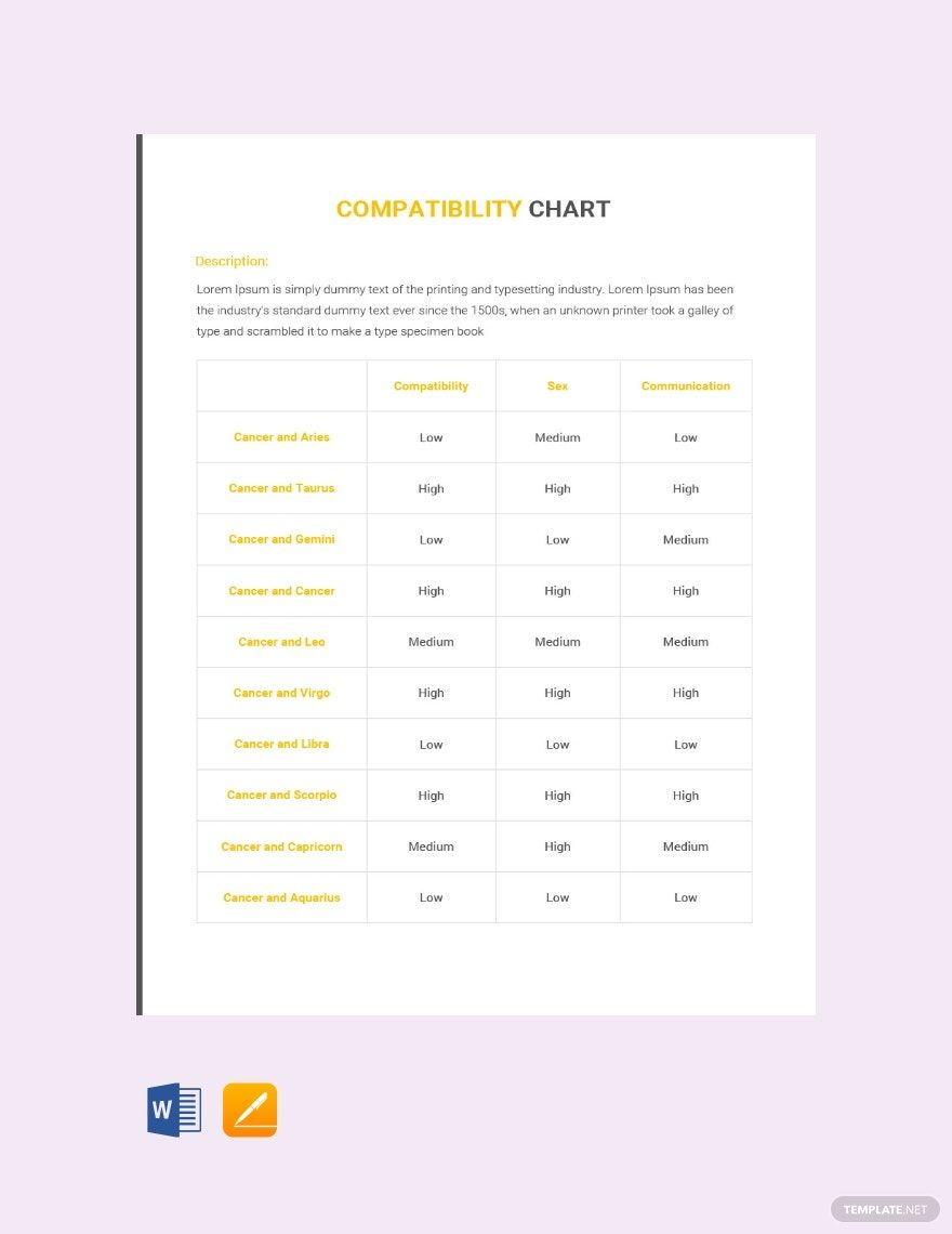 Free Compatibility Chart Template