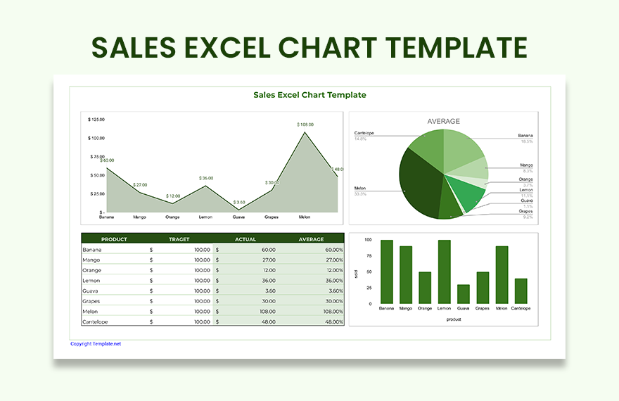 Sales Excel Chart Template in Word, Excel, Google Sheets, Apple Pages, Apple Numbers