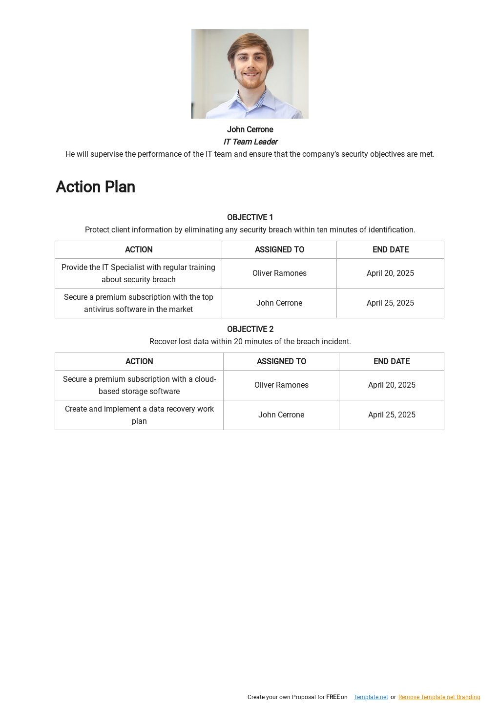 Privacy Incident Response Plan Template 2.jpe