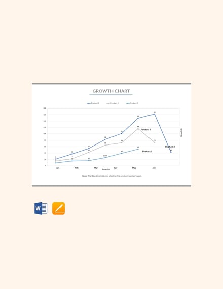 Free-Business-Growth-Chart-Template