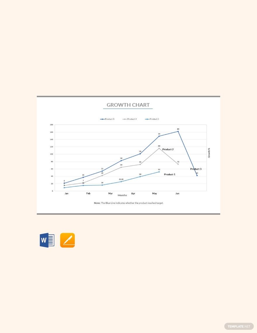 Business Growth Chart Template in Word, Apple Pages
