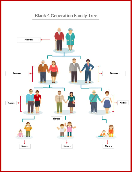 Blended Family Tree Template