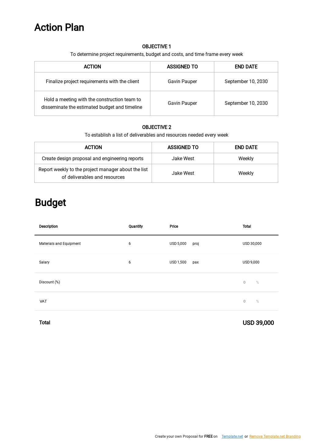 FREE Lean Weekly Work Plan Template | Template.net