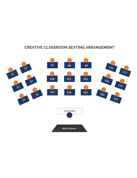 Free Horseshoe Classroom Seating Arrangements Template in Microsoft ...