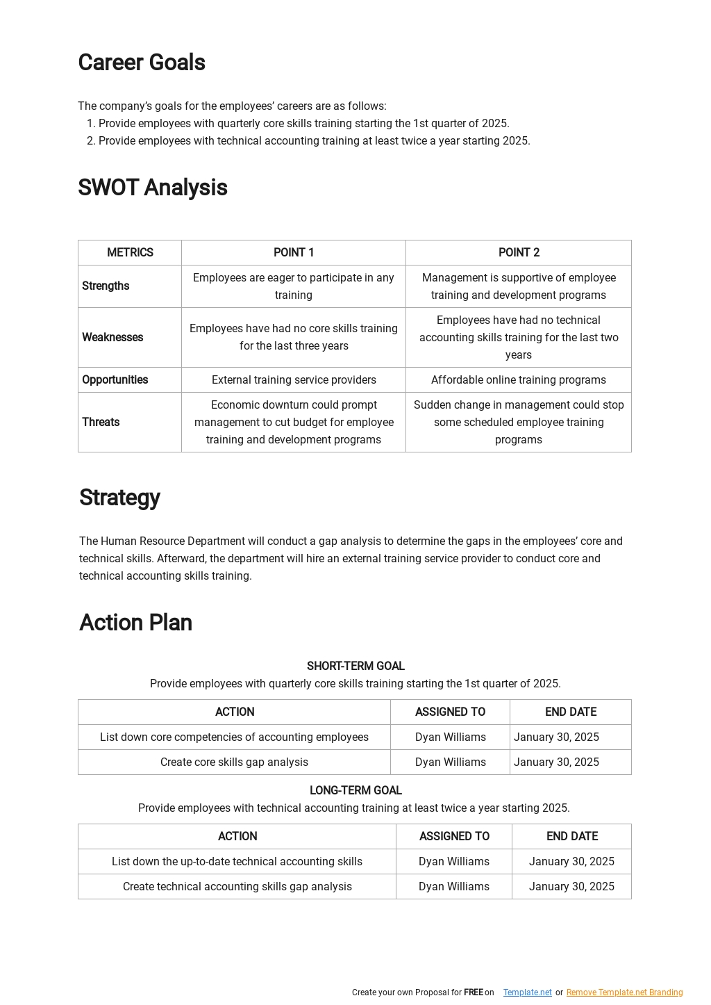 employee-development-plan-template-excel-lovely-training-40-performance