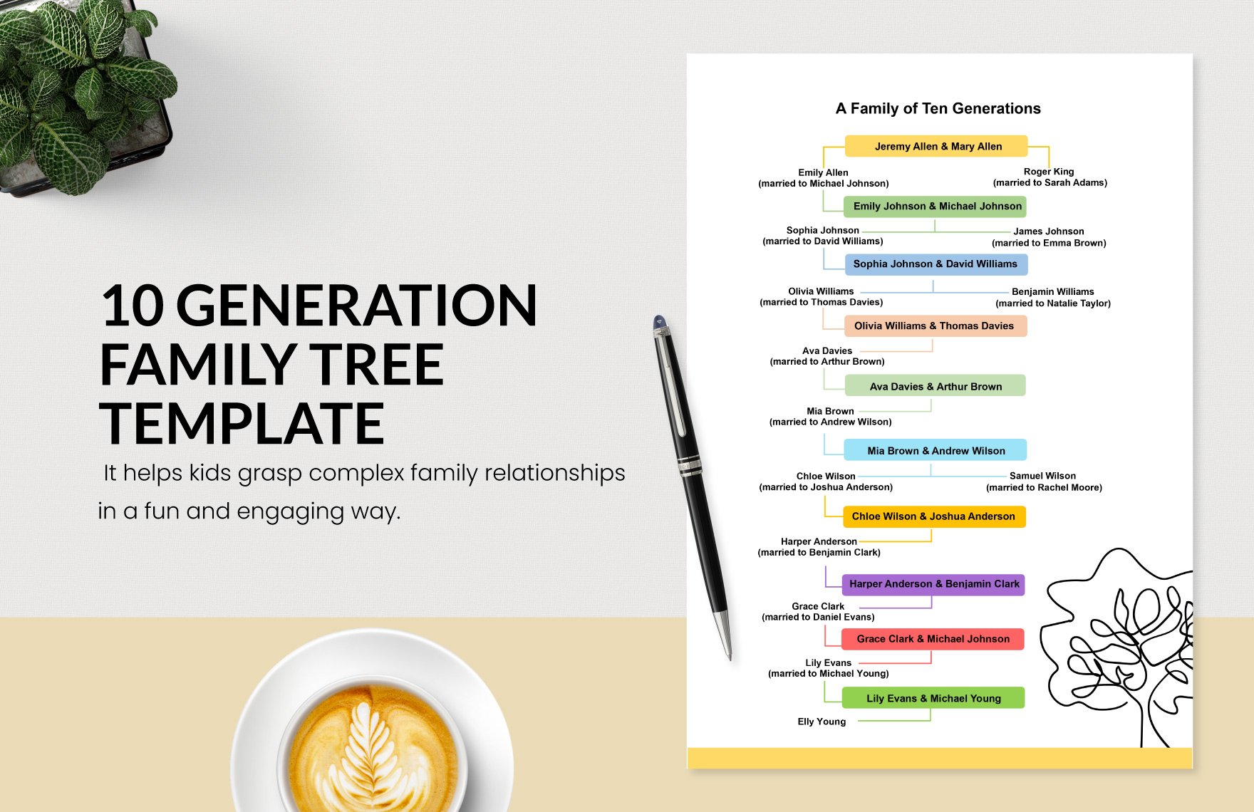 10 Generation Family Tree Template For Kid's