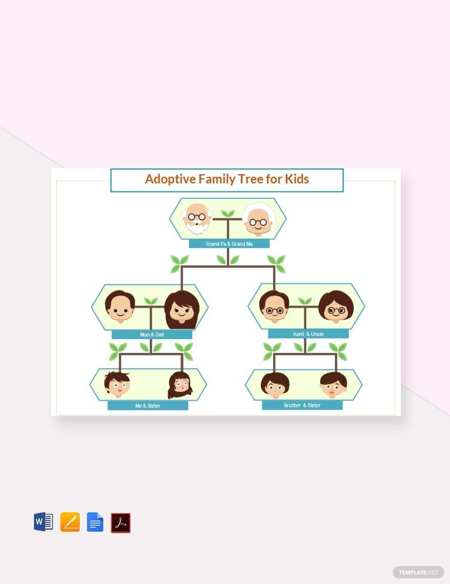 Adoptive Family Tree Template For Kid's