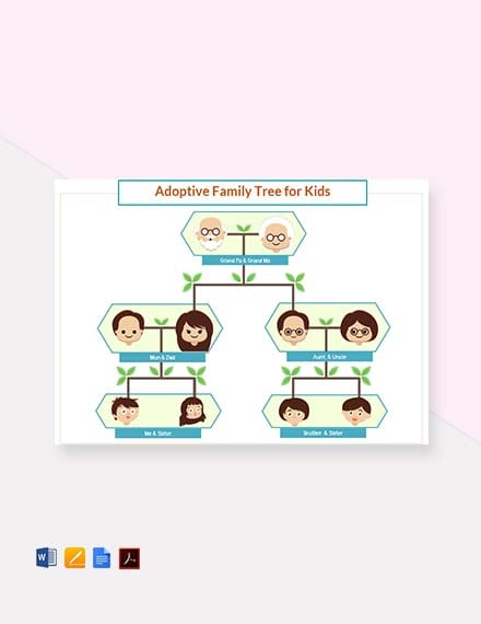 FREE Family Tree Google Docs - Template Download | Template.net