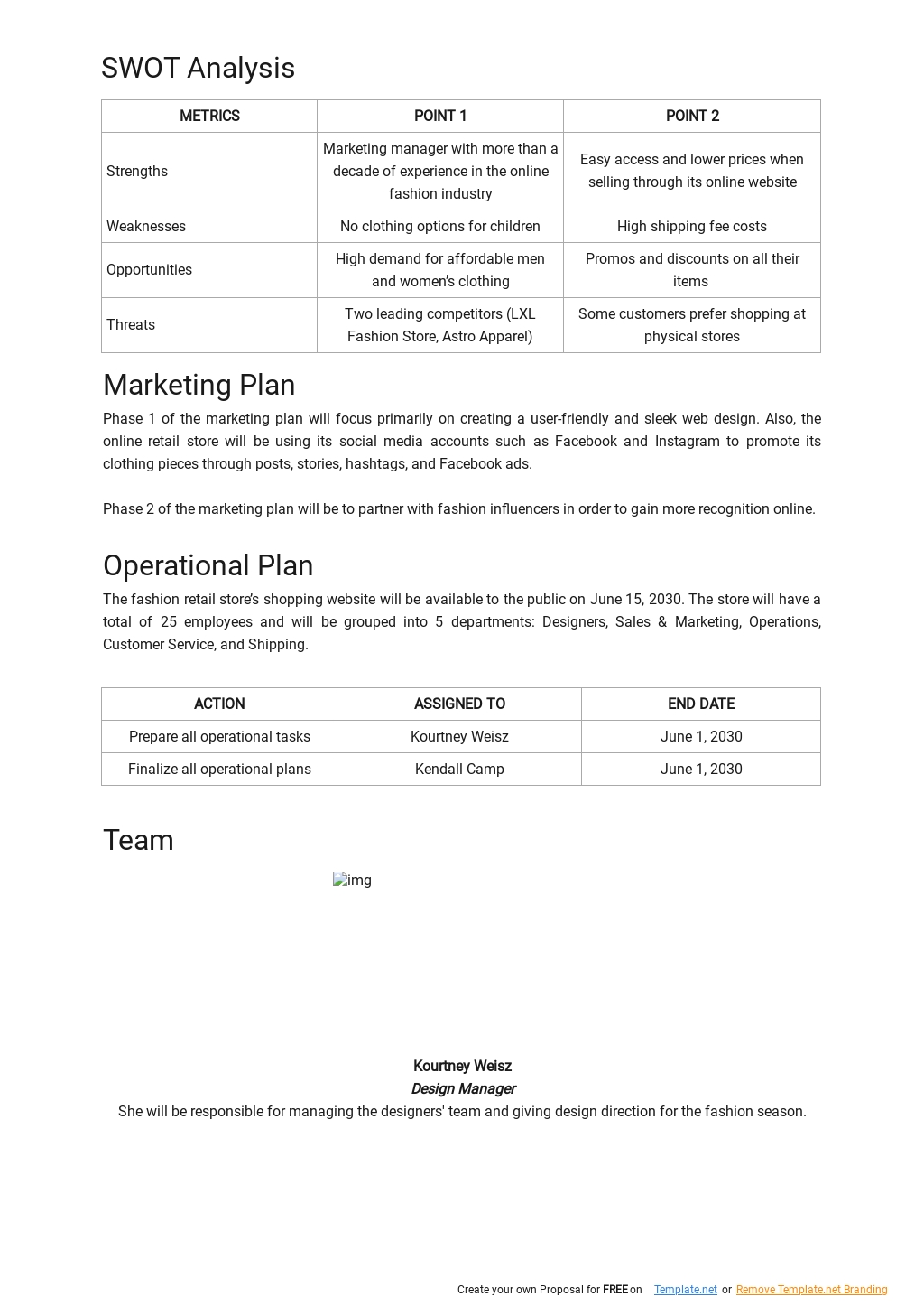 business plan for wholesale and retail