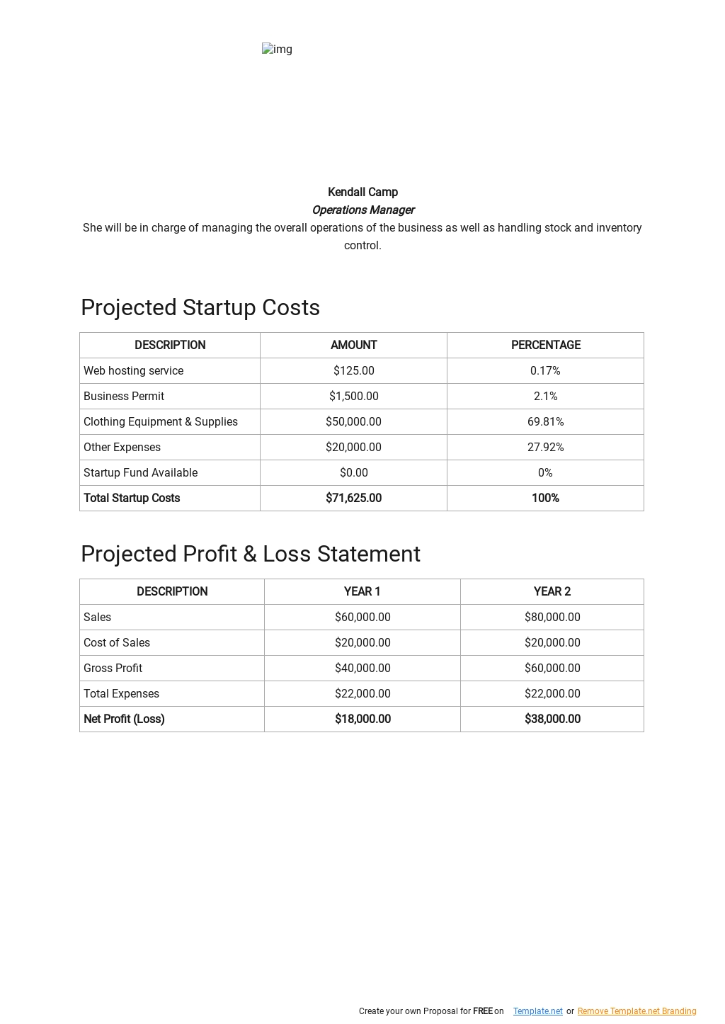 sample of business plan for provision store